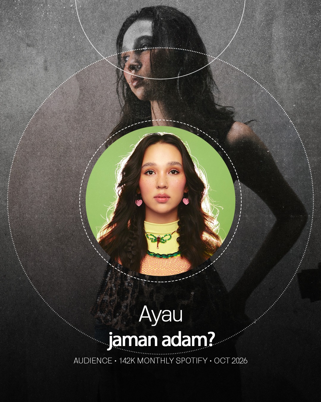 Ayau — jaman adam?